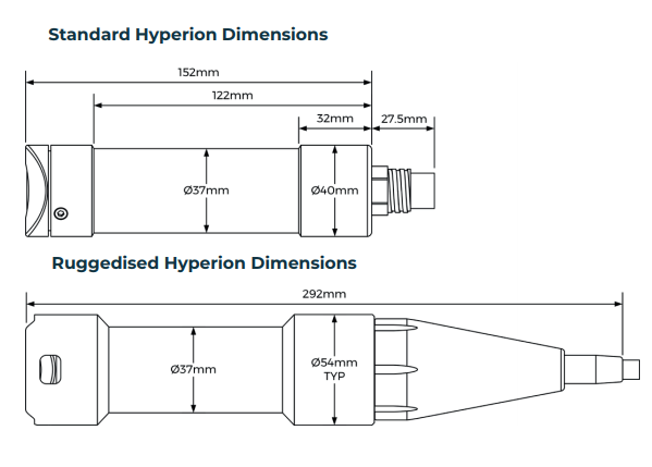 微信截图_20220426203630.png 微信截图_20220426203630.png